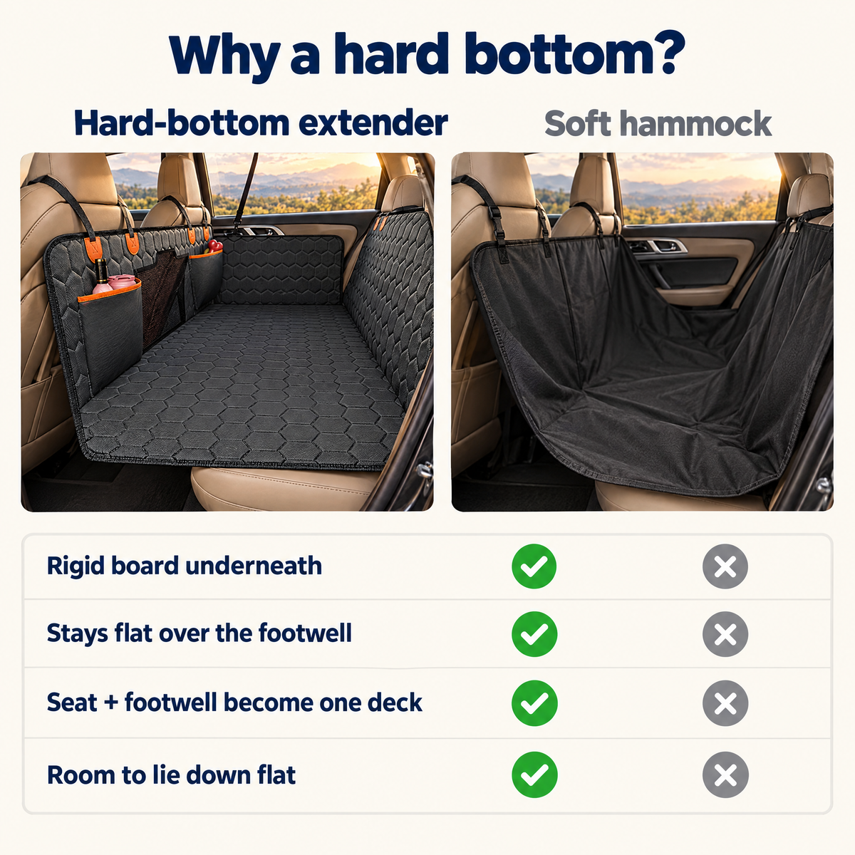 Hard bottom vs soft hammock: a rigid board under the fabric instead of a sling that dips.